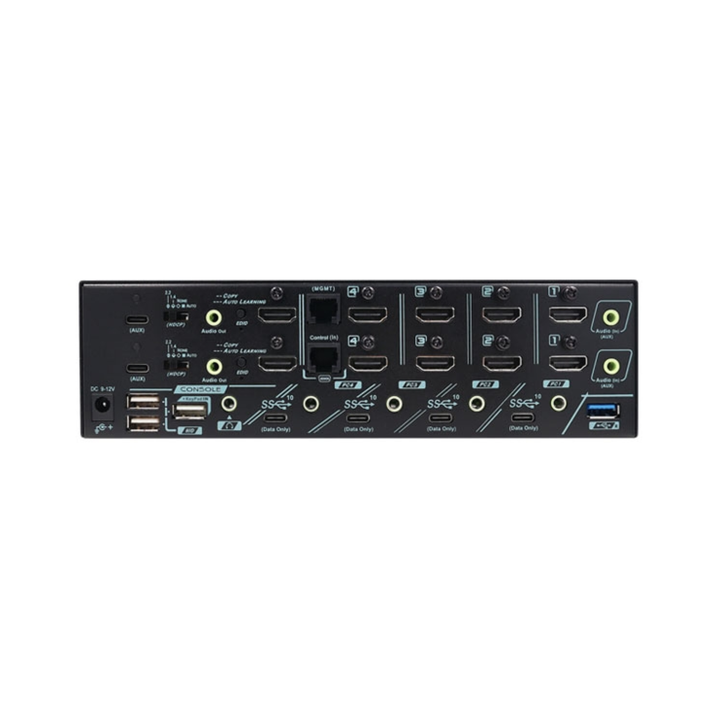 HDMI 2.1 EDID KVM - Dual Output - Quad Input